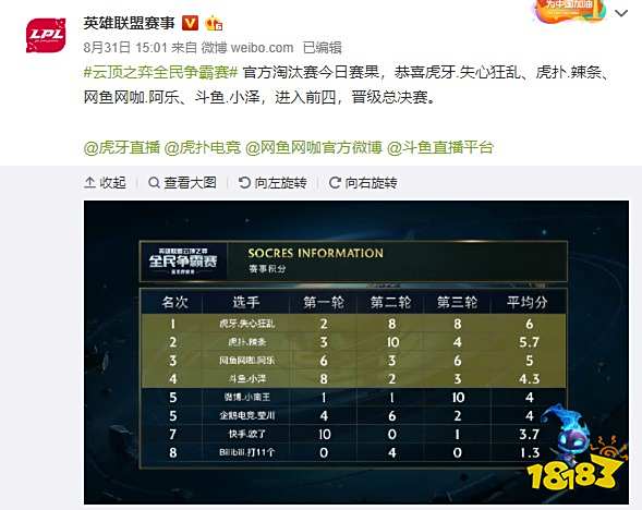 实力雄厚的 实力雄厚的