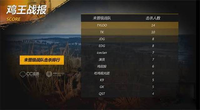 如果合理控 如果合理控